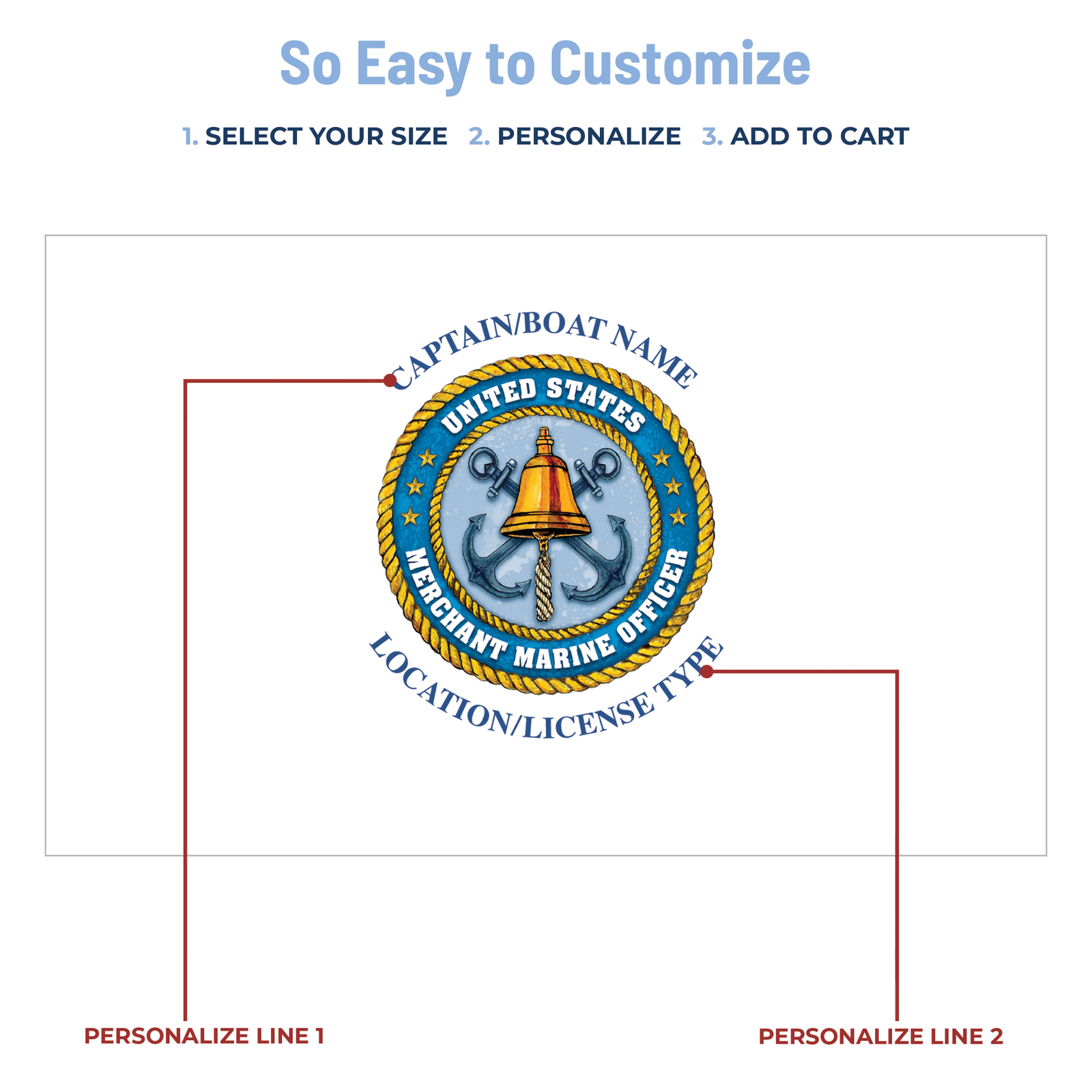 personalization infographic