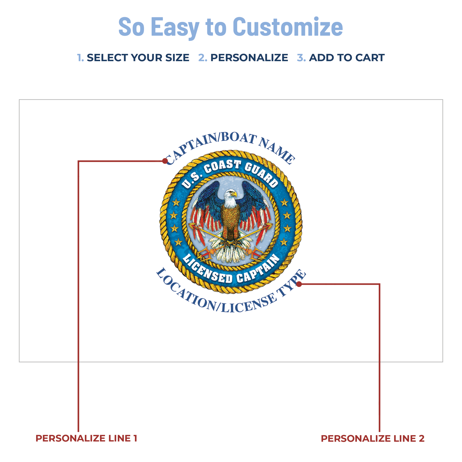 personalization infographic