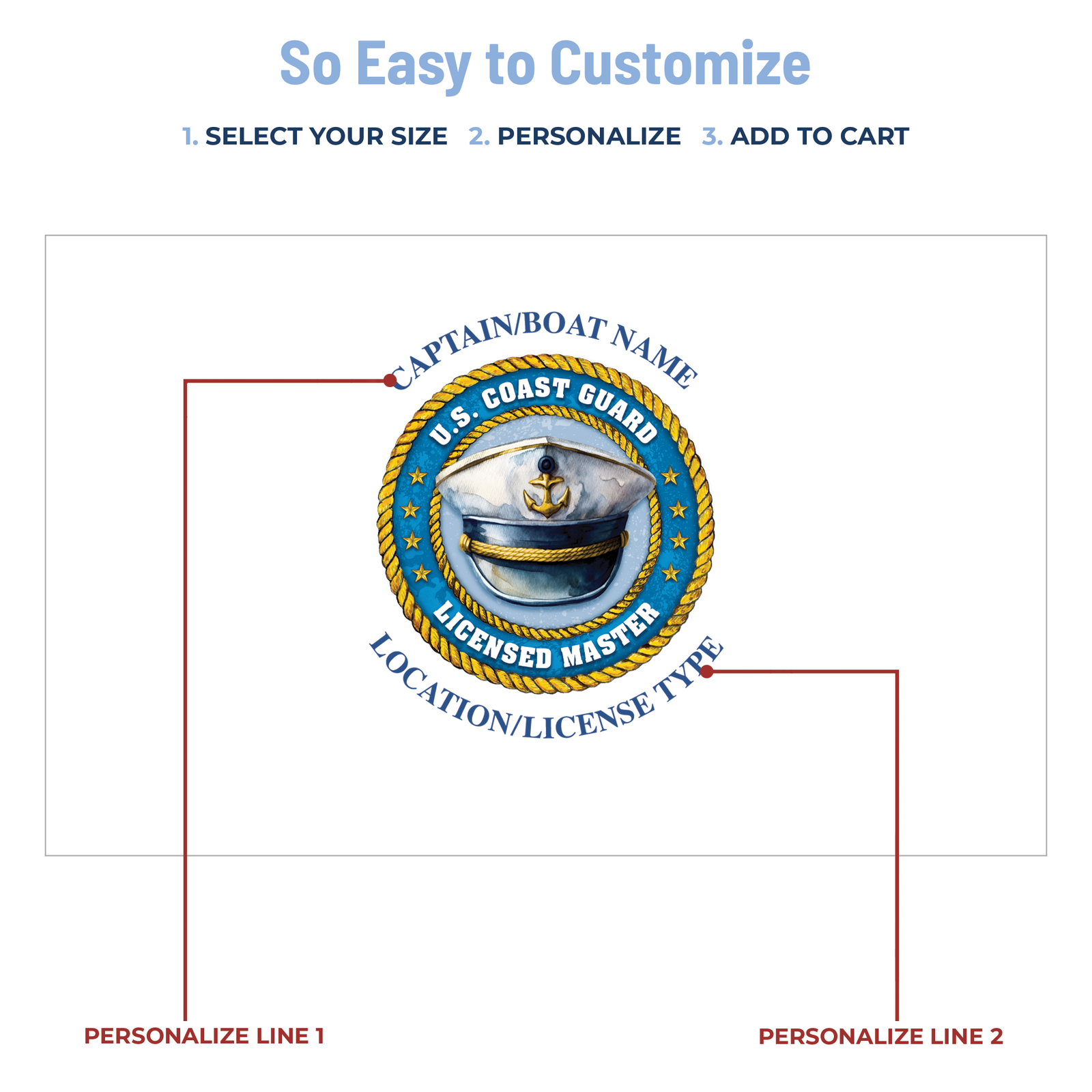 nautical emblem personalization infographic
