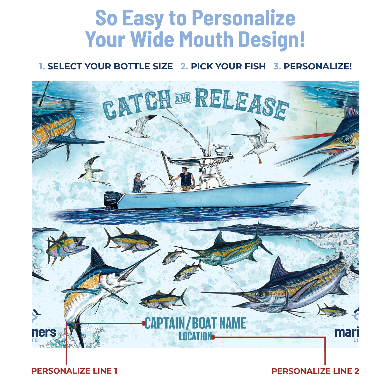 personalized drinkware infographic