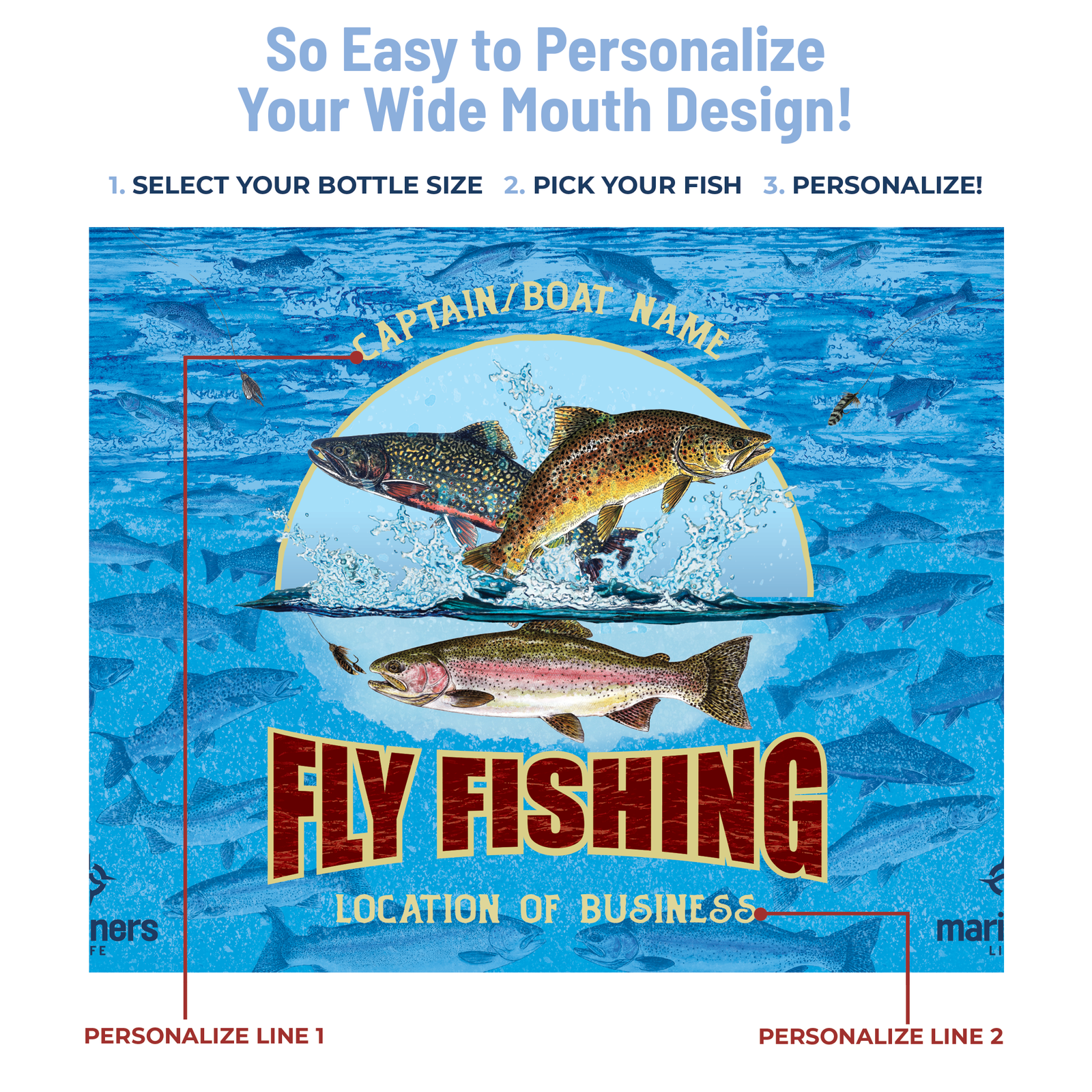 personalized drinkware infographic