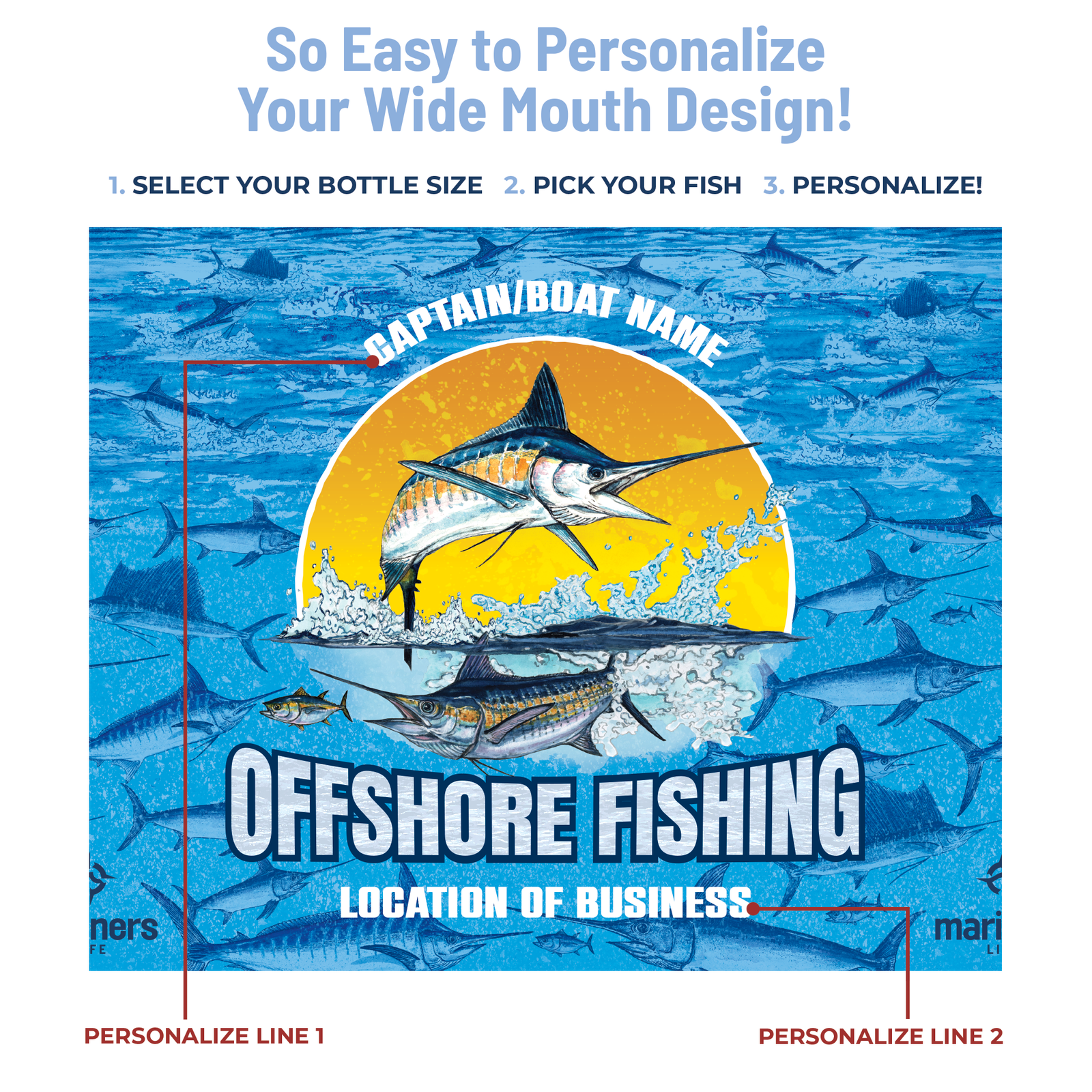 personalized drinkware infographic