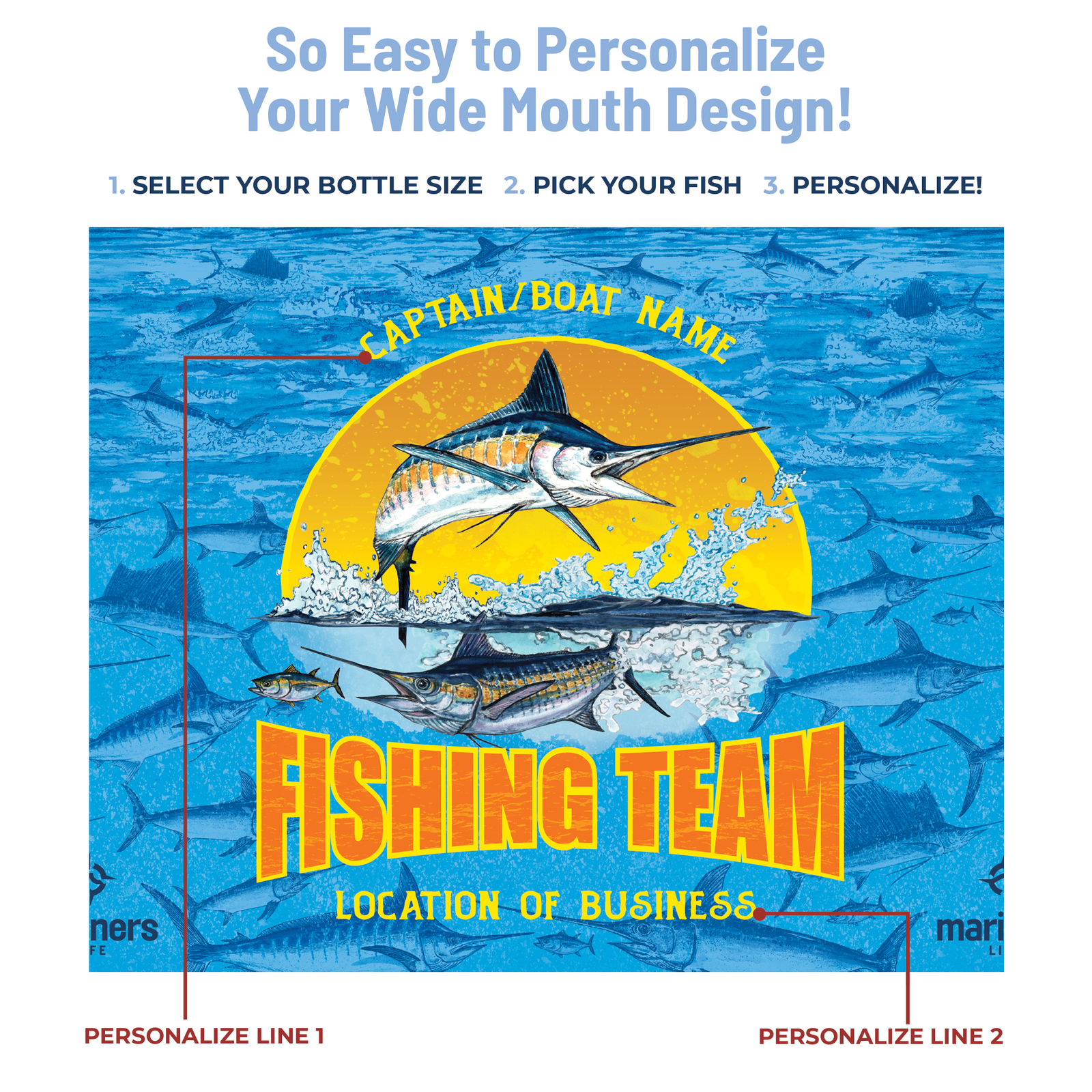 personalized drinkware infographic