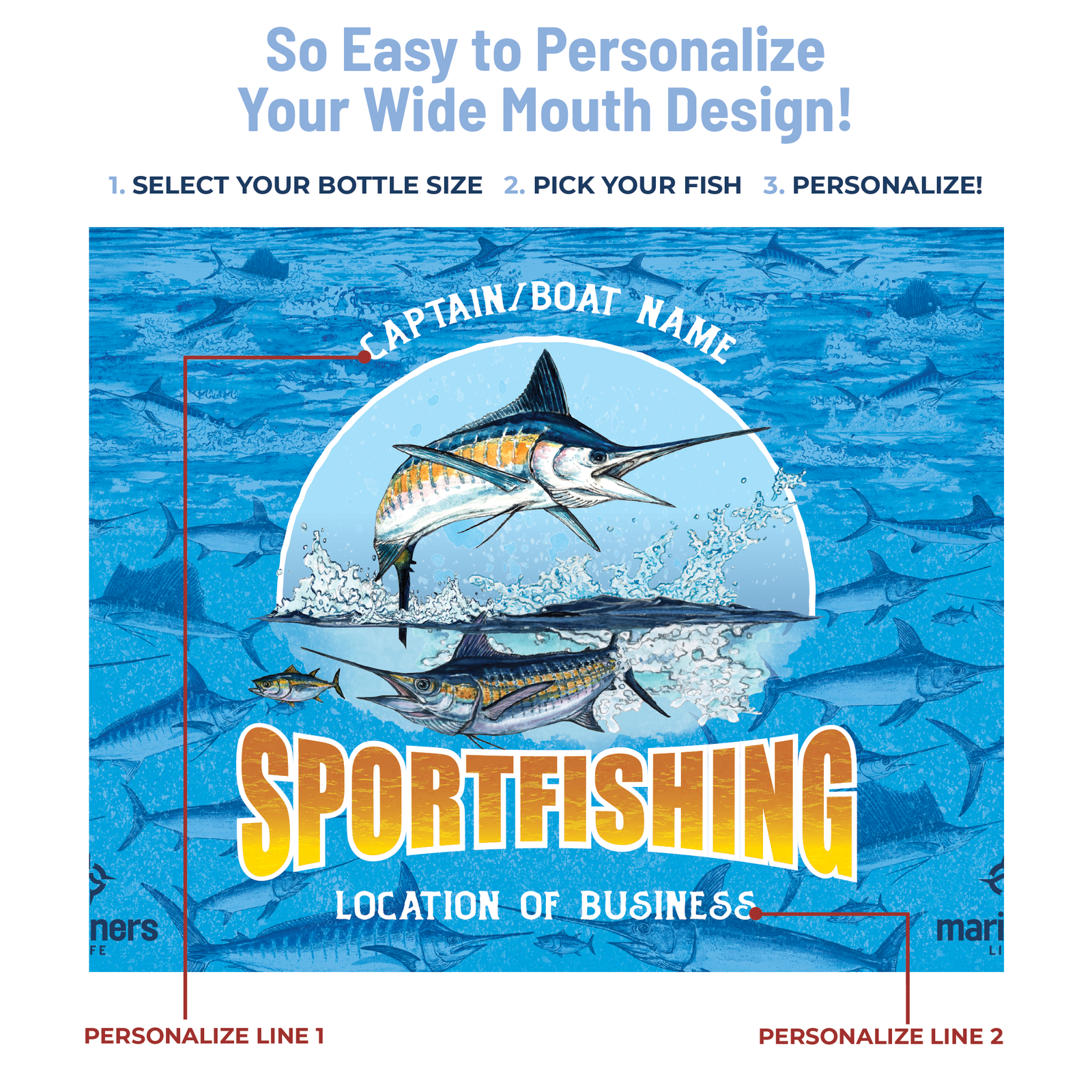 personalized drinkware infographic