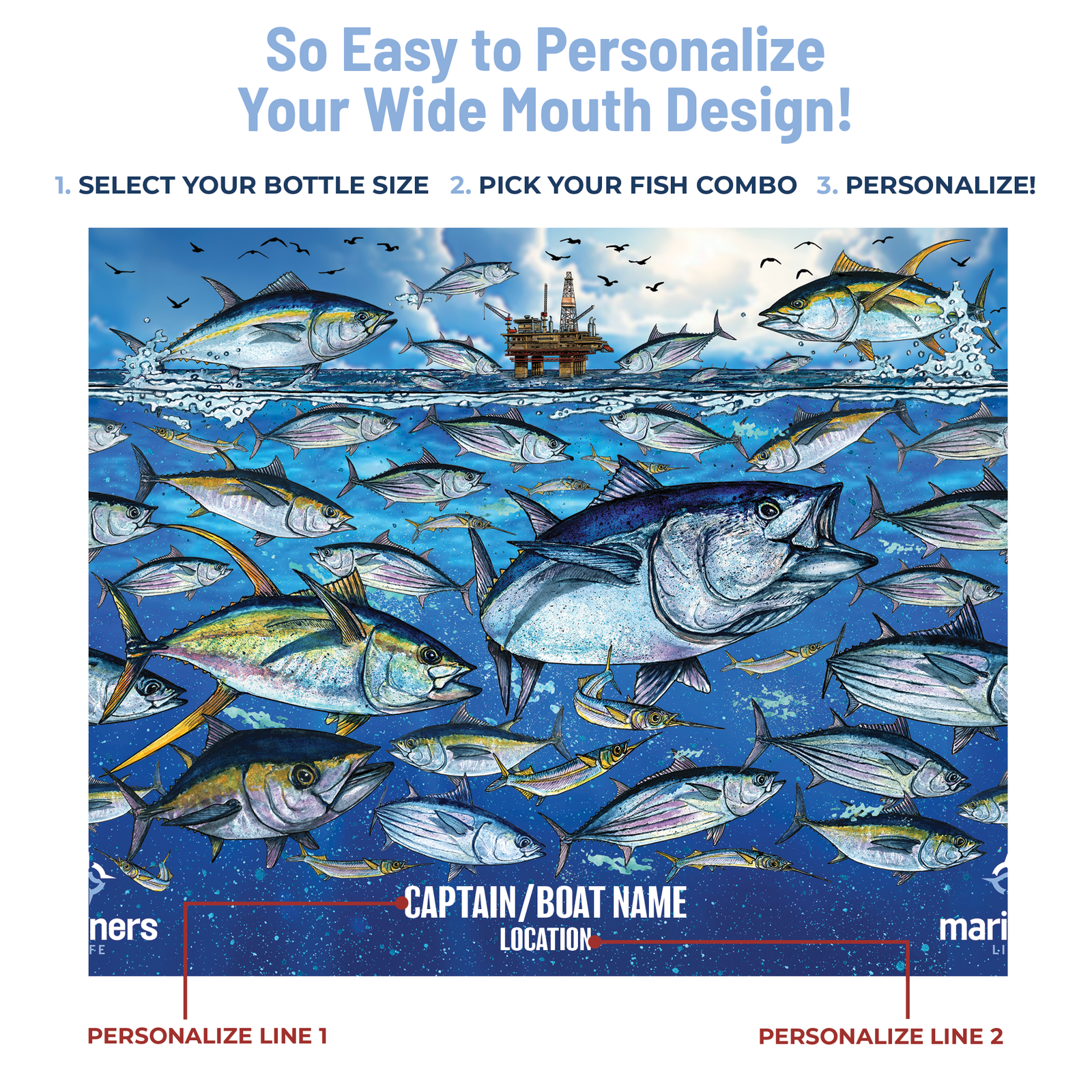 personalized drinkware infographic