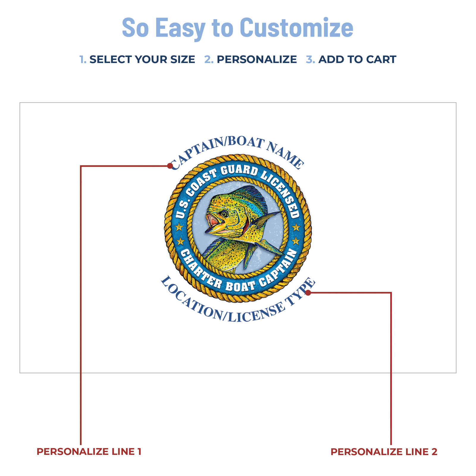fish emblem personalization infographic