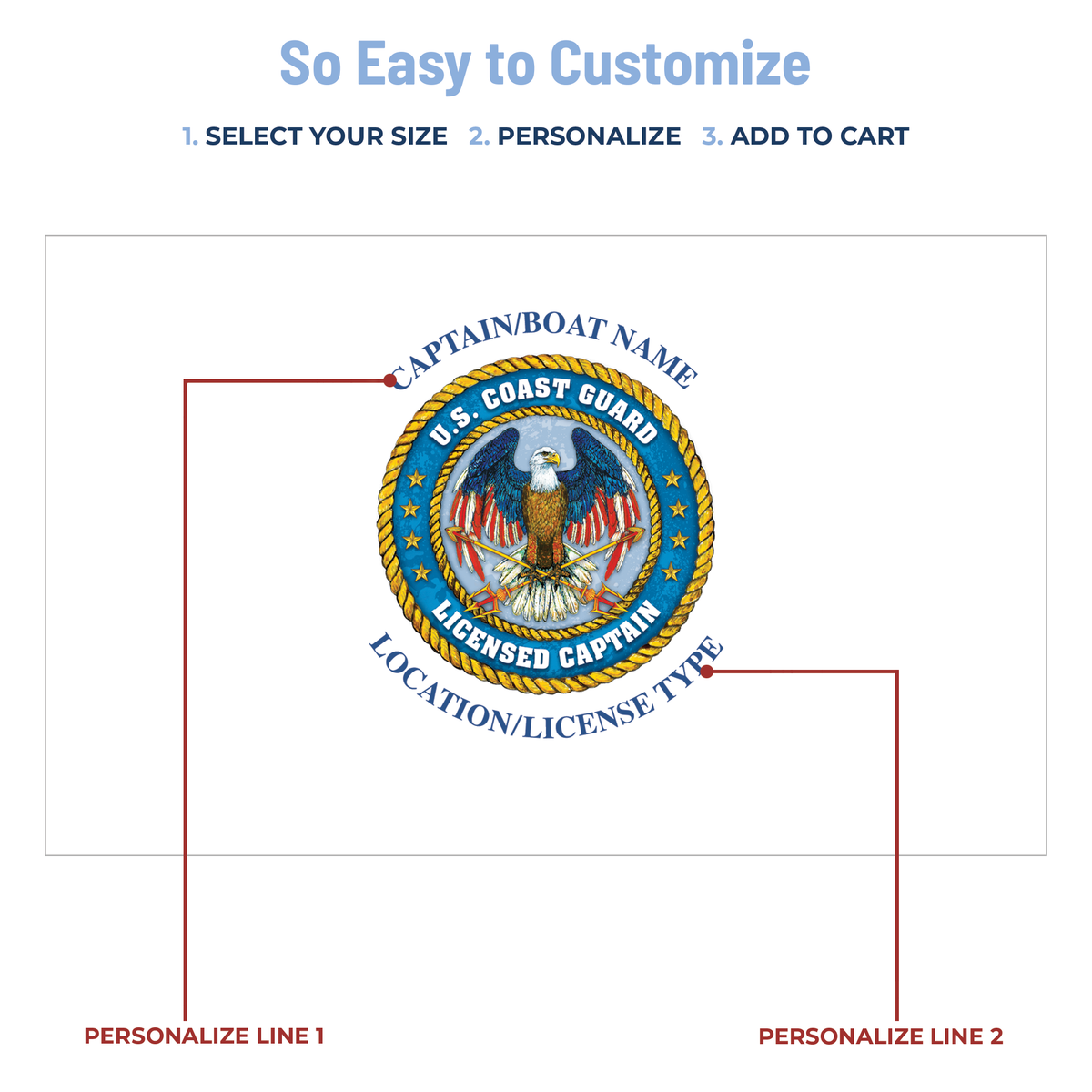 personalization infographic 