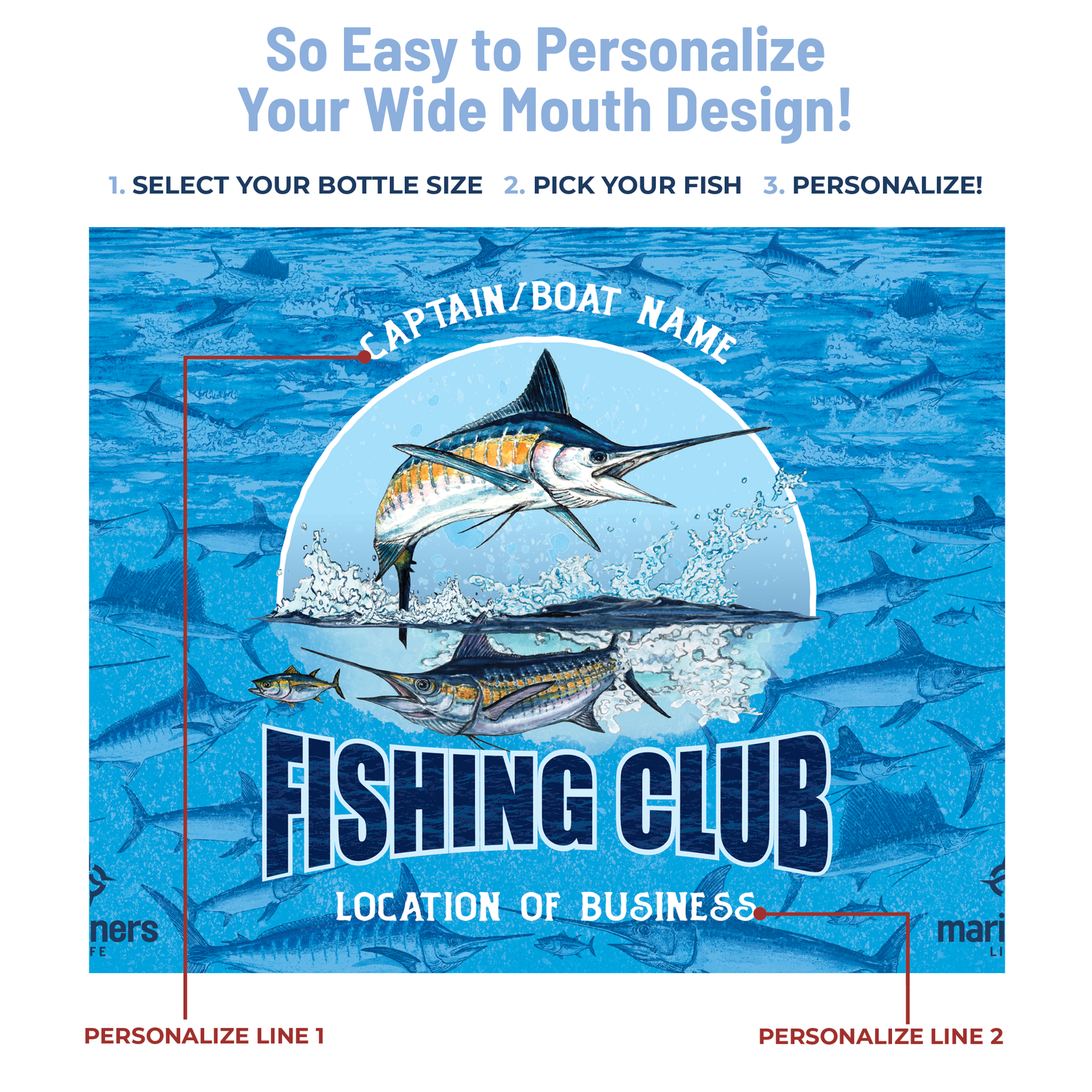 personalized drinkware infographic