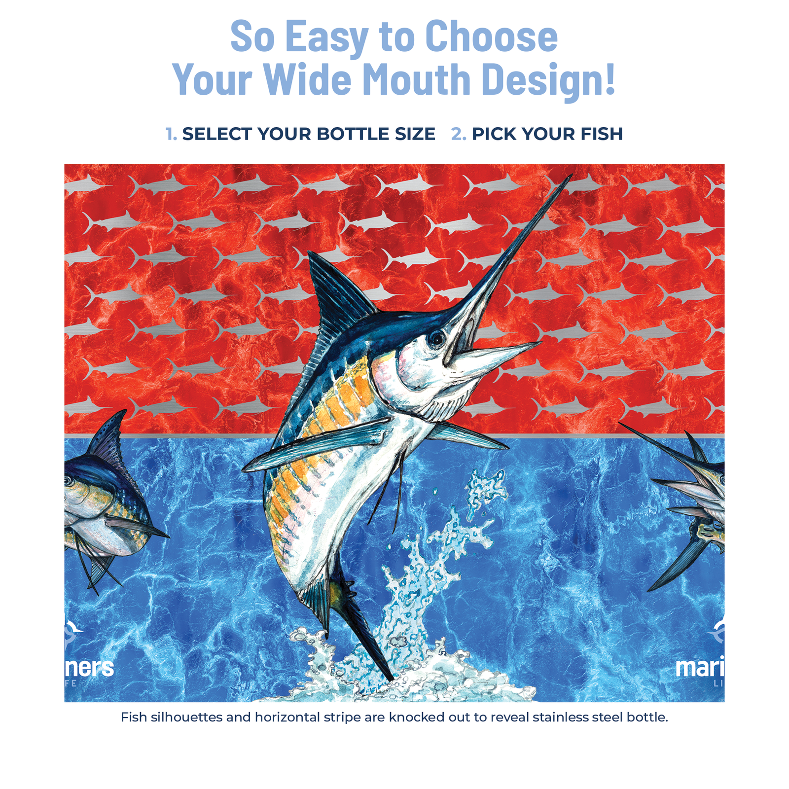 personalized drinkware infographic