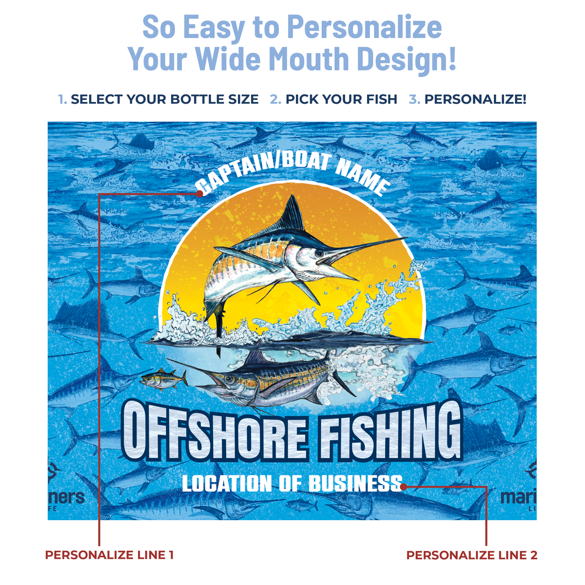 personalized drinkware infographic