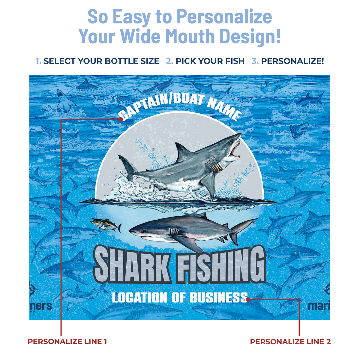 personalized drinkware infographic