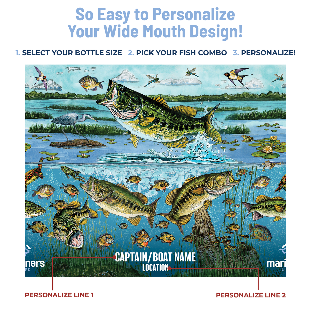 personalized drinkware infographic