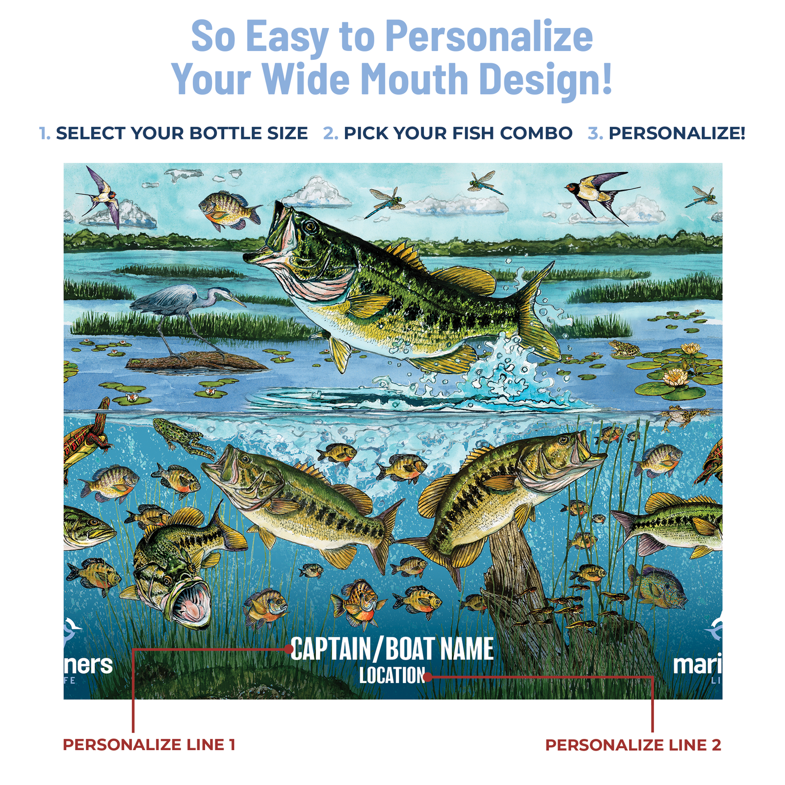 personalized drinkware infographic