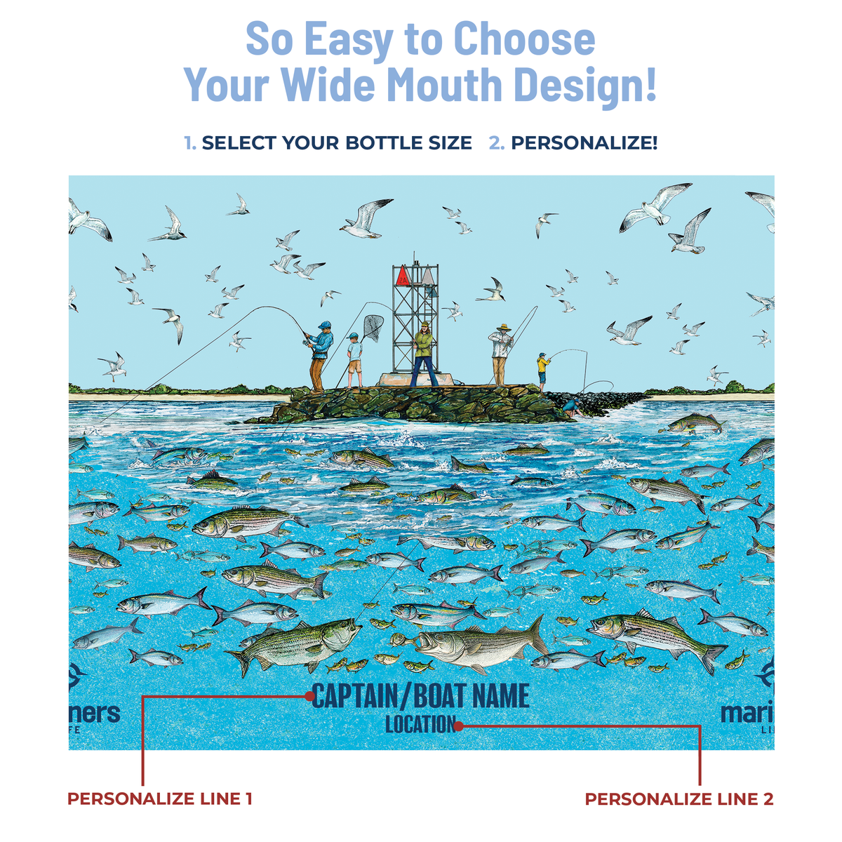 personalized drinkware infographic