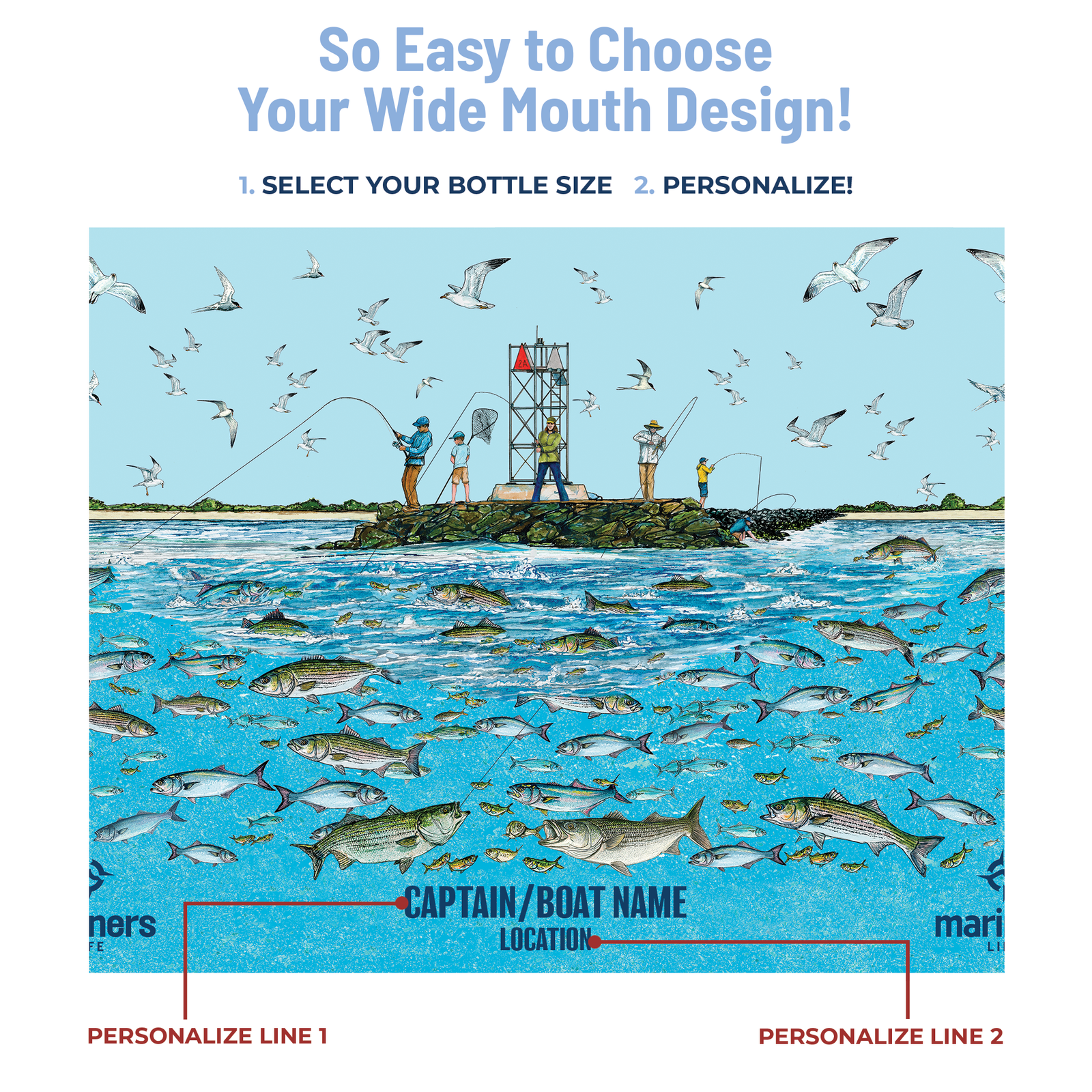 personalized drinkware infographic