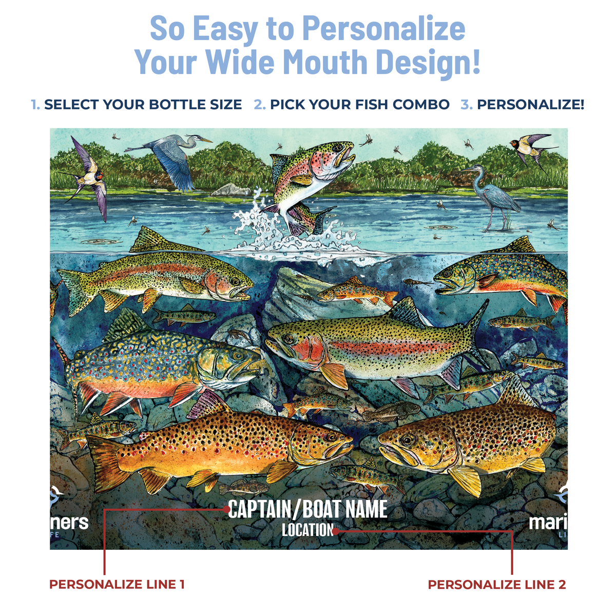 personalized drinkware infographic 