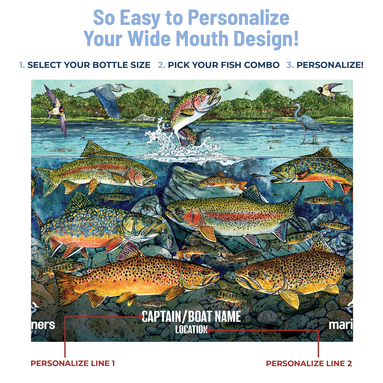 personalized drinkware infographic 