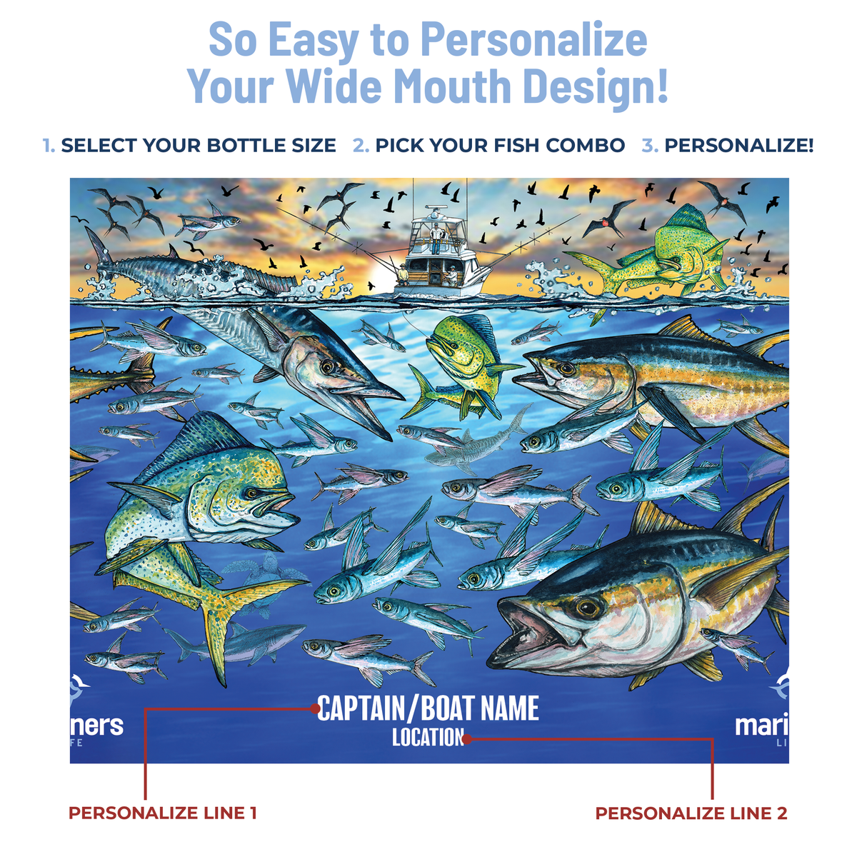 personalized drinkware infographic