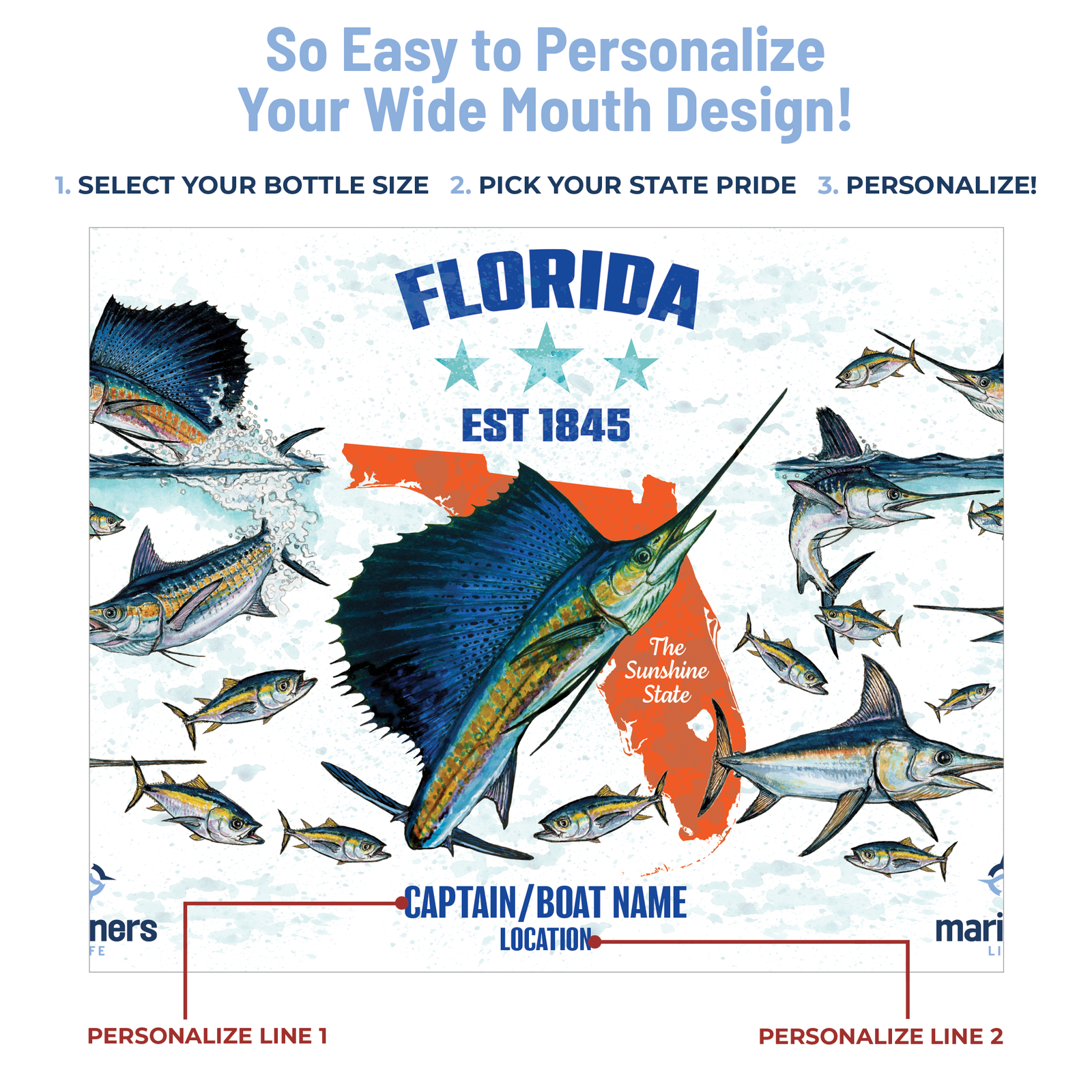 personalized drinkware infographic