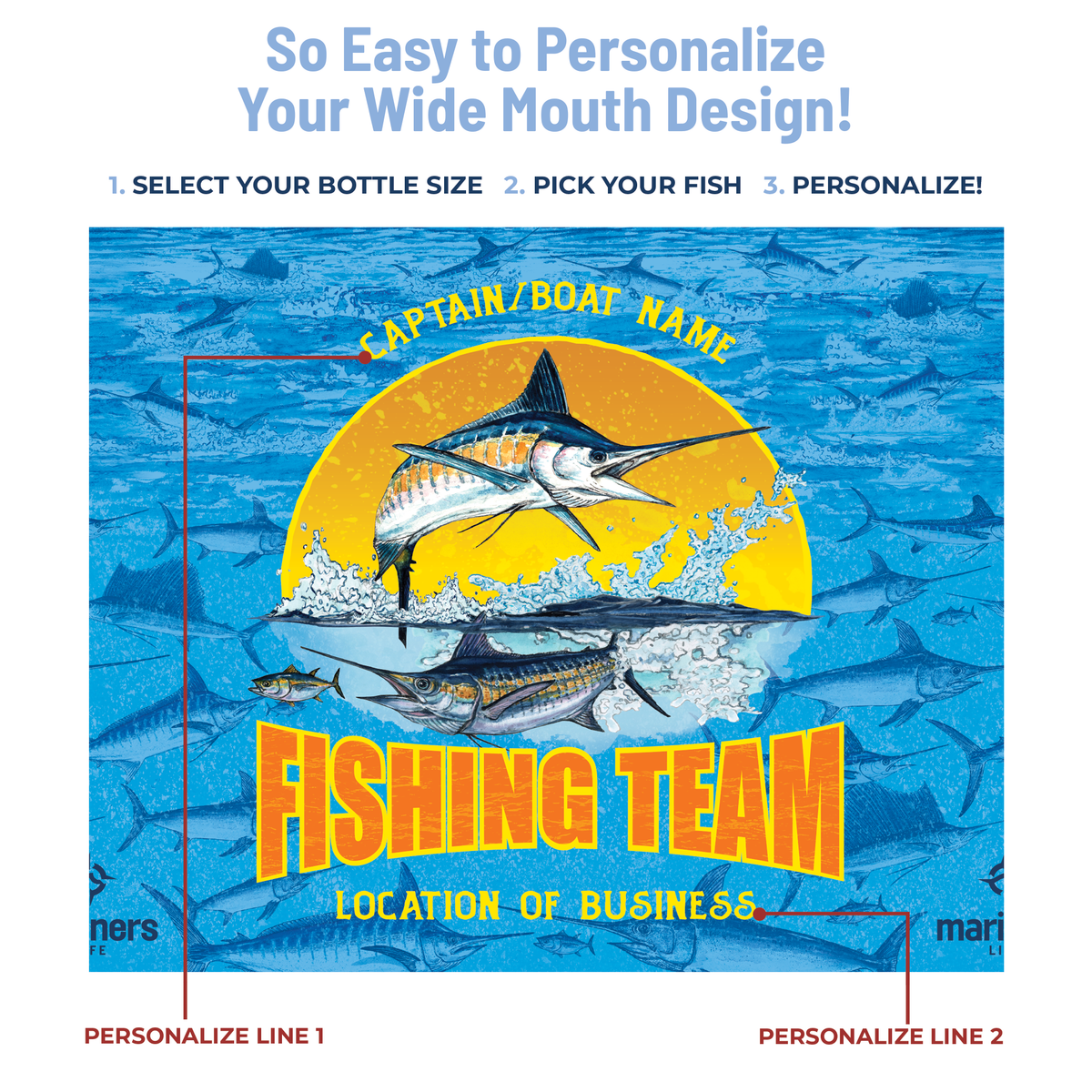 personalized drinkware infographic