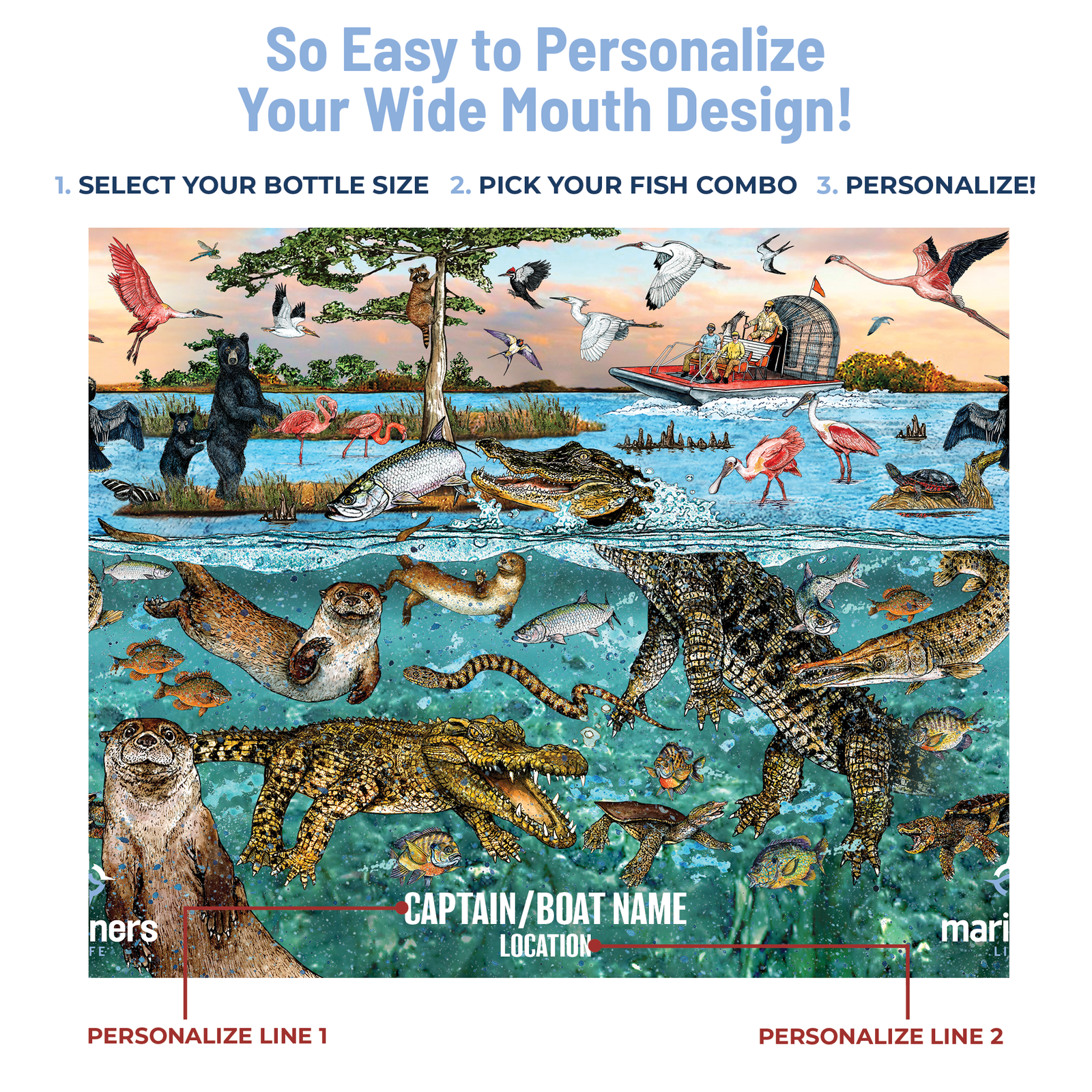 personalized infographic 