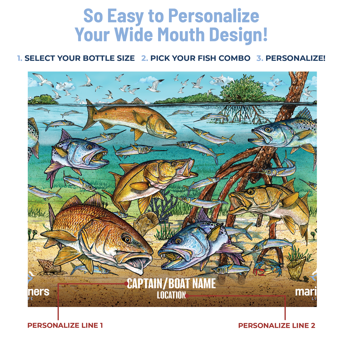 personalized drinkware infographic 