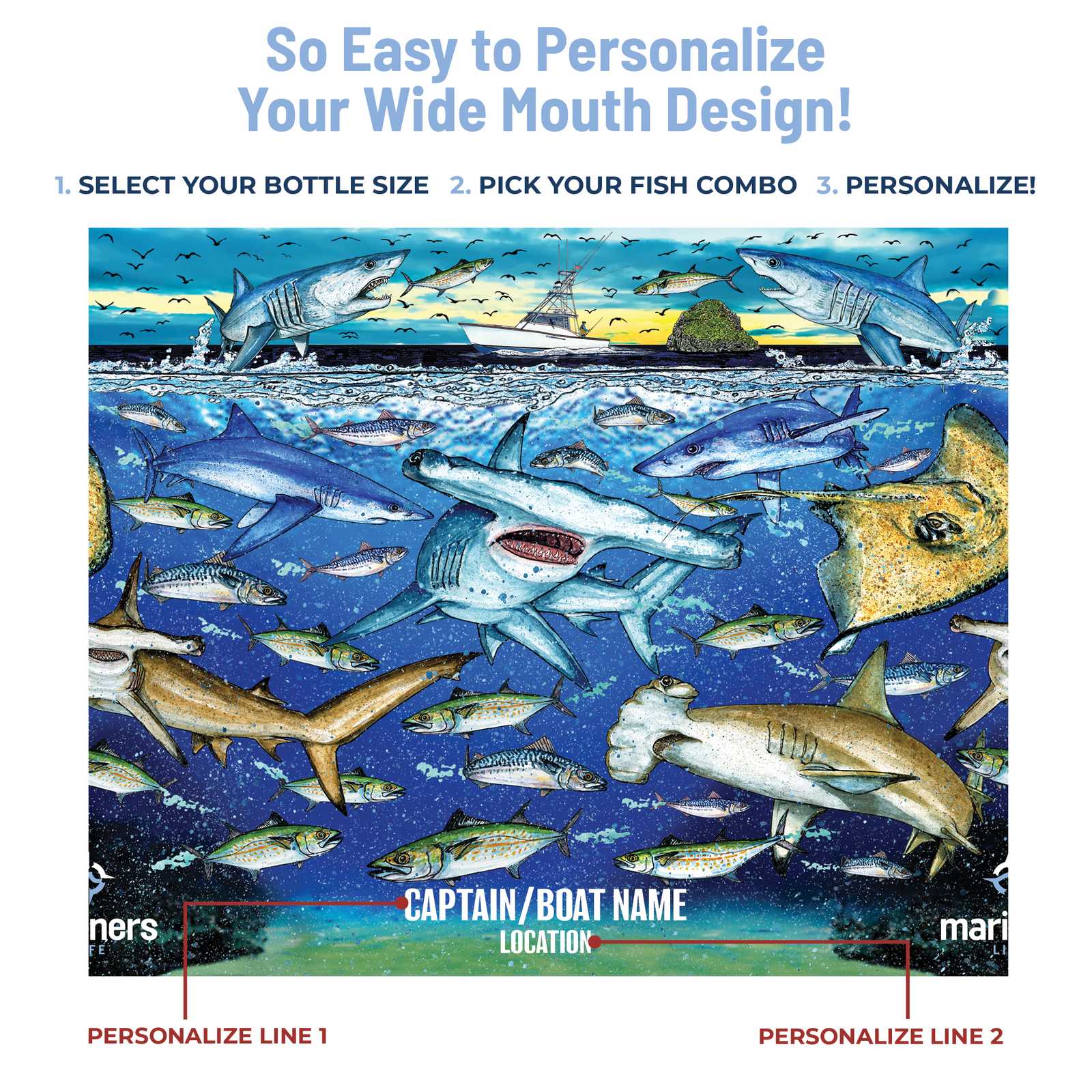 personalized drinkware infographic