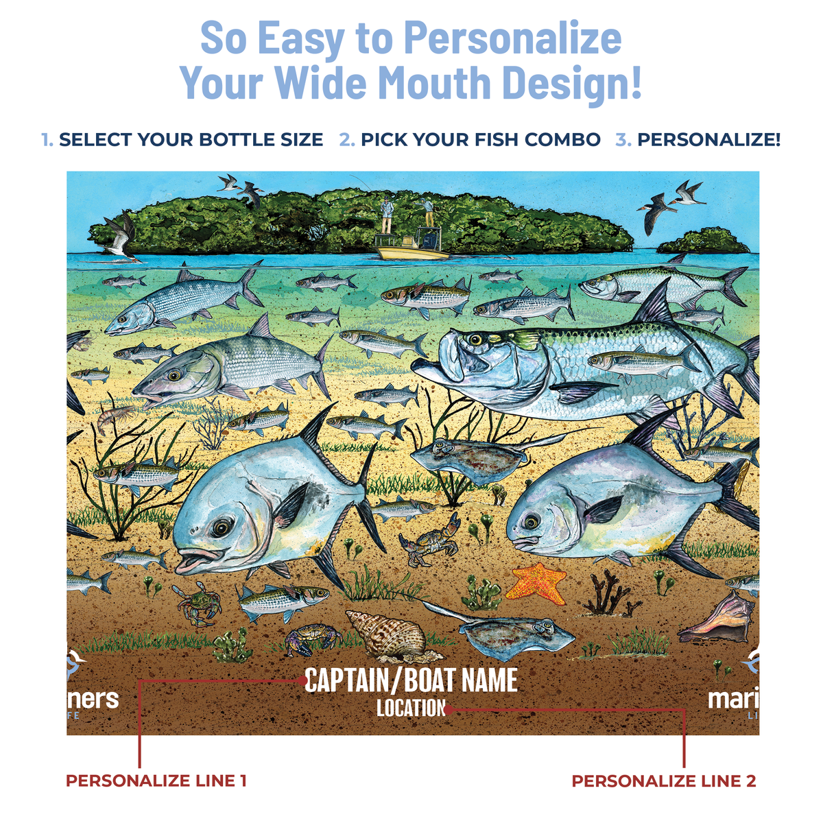 personalized drinkware infographic